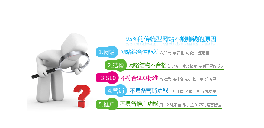 營銷型網(wǎng)站的建設(shè)需要注意的幾點(diǎn)