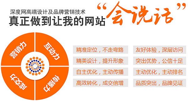 深度網(wǎng)幫助企業(yè)打造一個(gè)“會(huì)說(shuō)話”的營(yíng)銷型網(wǎng)站